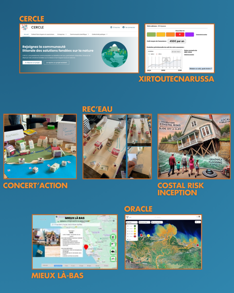 Co-construction de concepts innovants