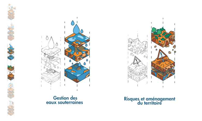 Nos domaines d'investissement 2