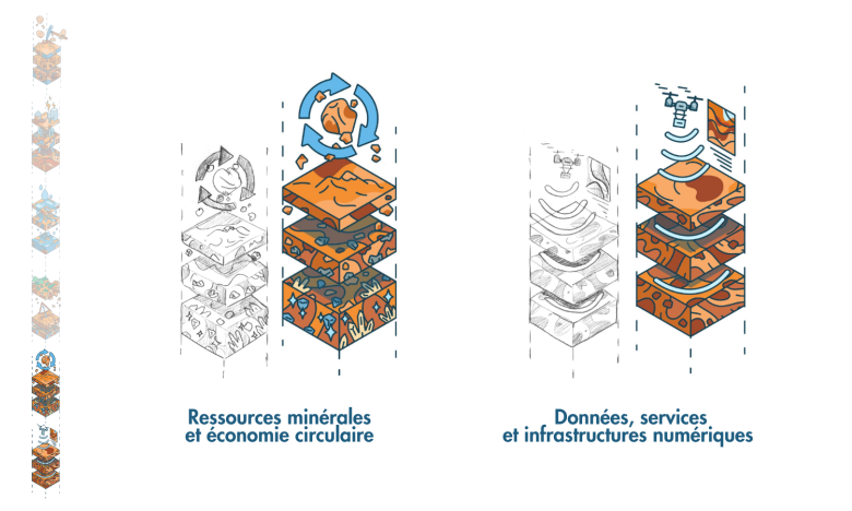 Nos domaines d'investissement 3